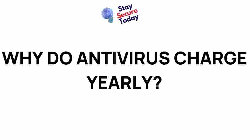 why-antivirus-charge-yearly