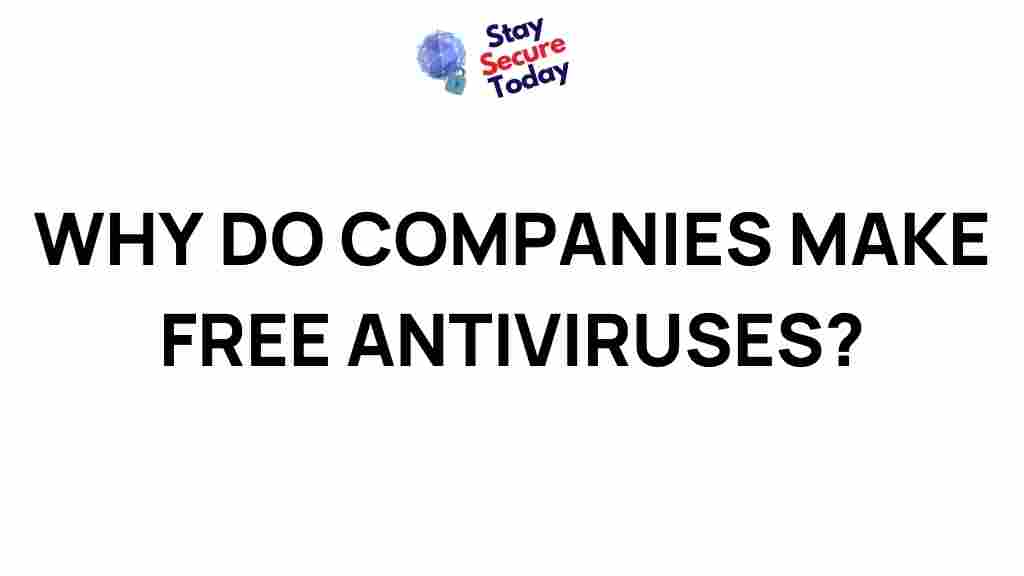 free-antivirus-business-strategy