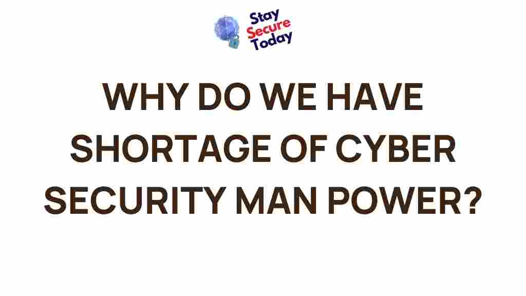 cybersecurity-manpower-shortages
