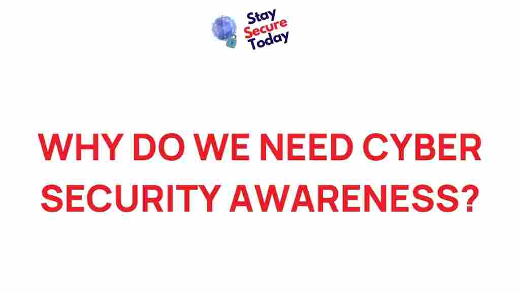 importance-cyber-security-awareness