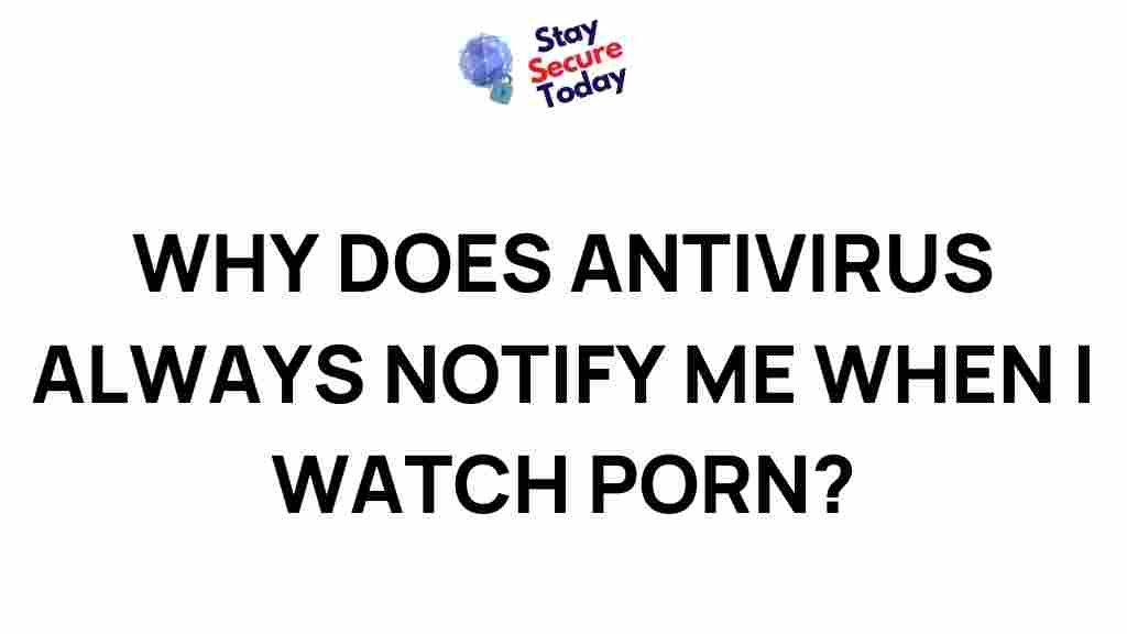 antivirus-online-activities