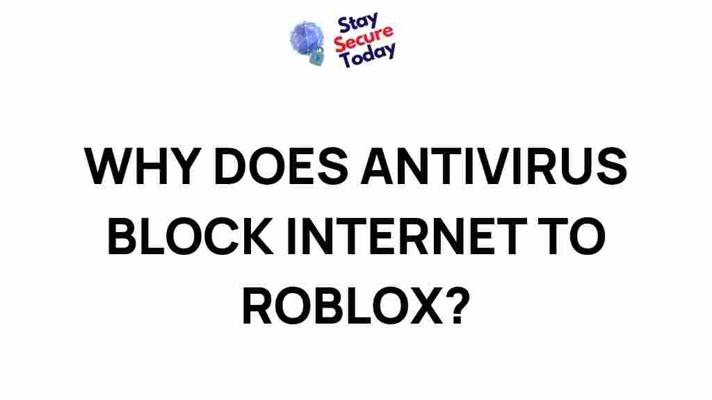 antivirus-blocking-internet-gaming