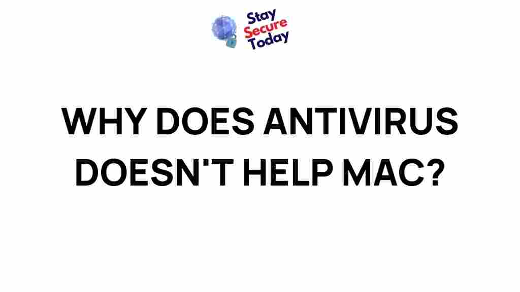 antivirus-fails-mac