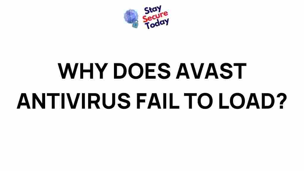 avast-antivirus-loading-issues