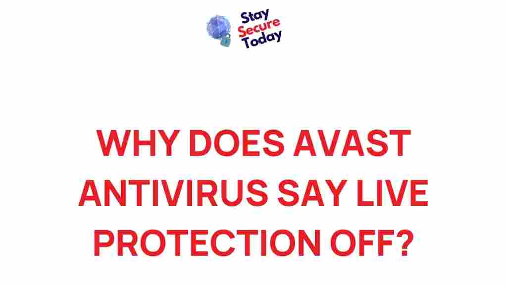 avast-antivirus-live-protection-off