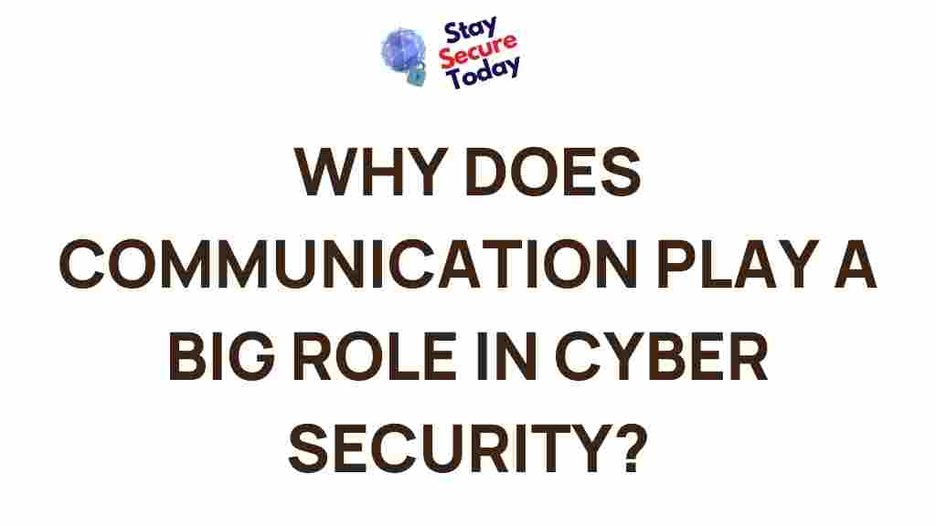 communication-cybersecurity-importance