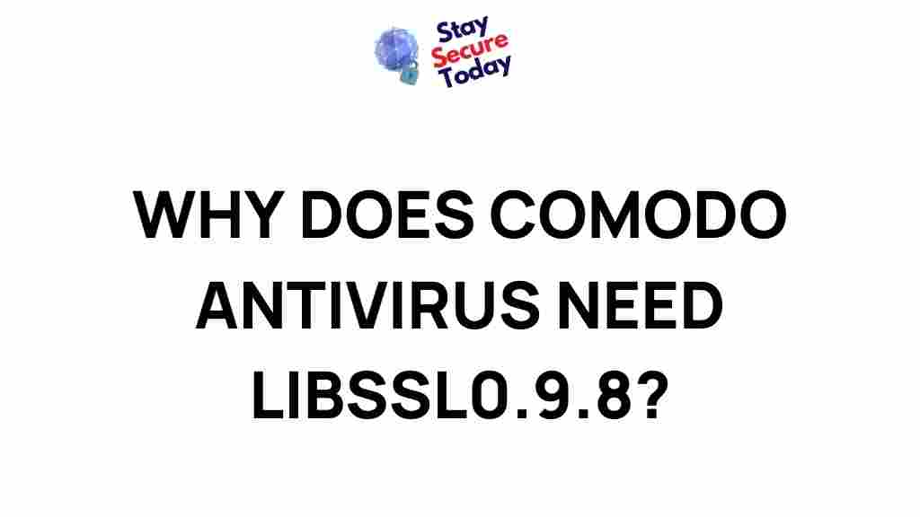 comodo-antivirus-libssl0.9.8-connection