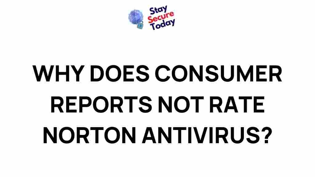 consumer-reports-norton-antivirus-rating