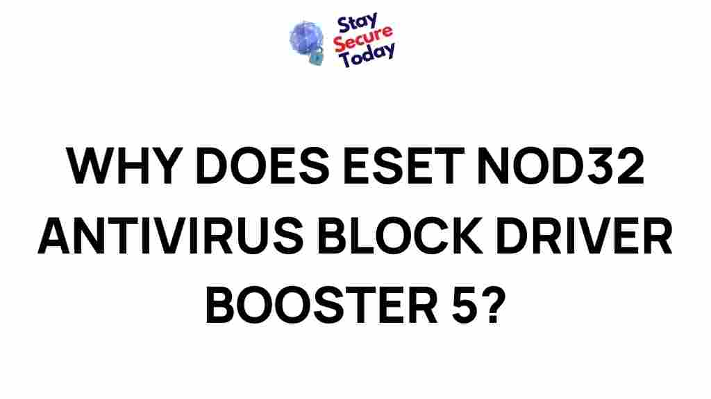 eset-nod32-antivirus-driver-booster-5-conflict