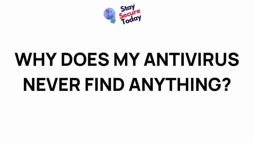 why-antivirus-never-detects
