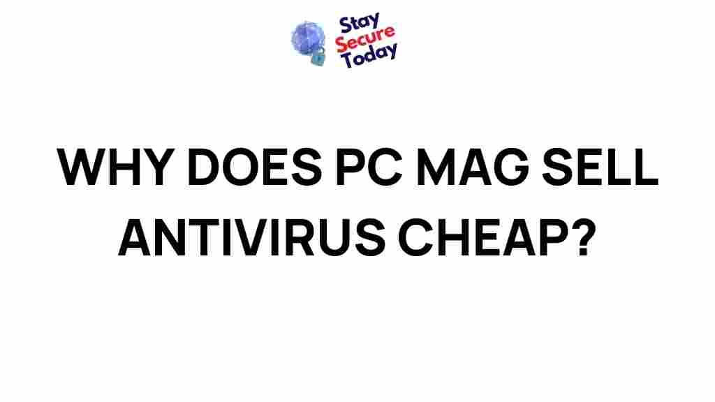 pc-mag-discounted-antivirus-sales