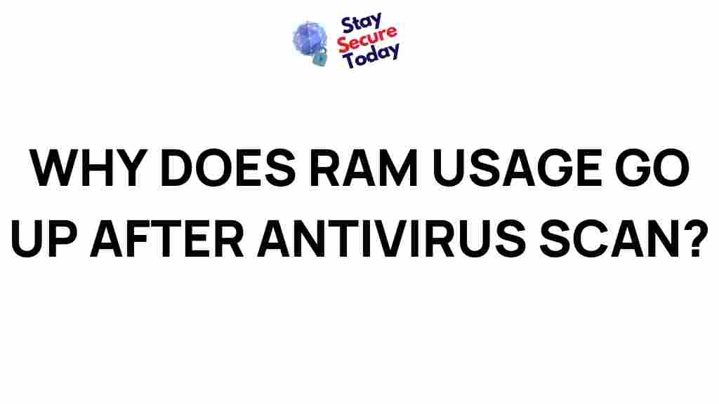 rising-ram-usage-antivirus-scan