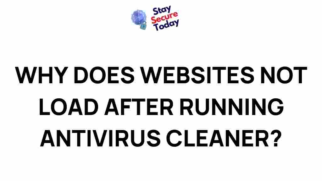 websites-not-loading-after-antivirus-cleaner