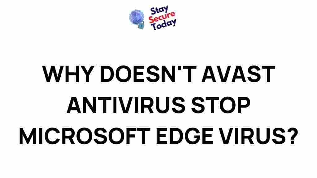 avast-antivirus-microsoft-edge-virus