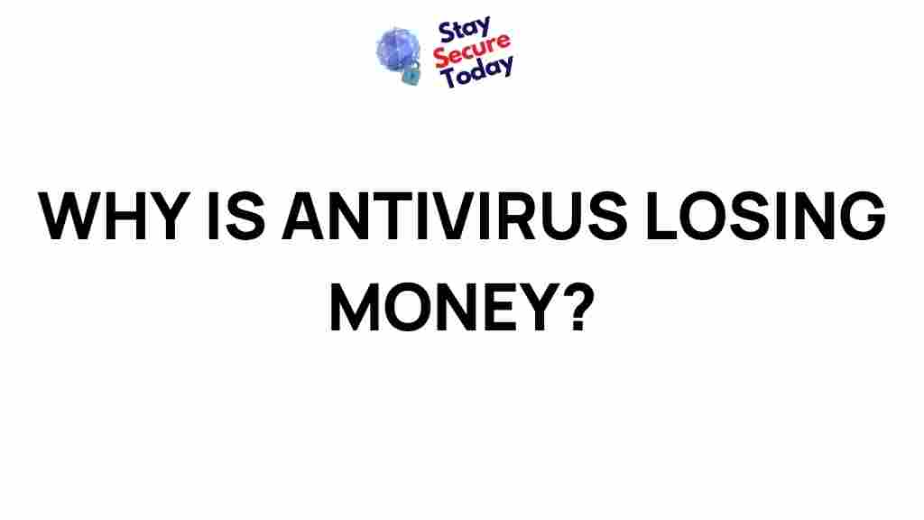 cybersecurity-antivirus-revenue