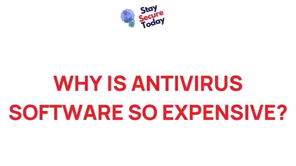 antivirus-software-cost-analysis
