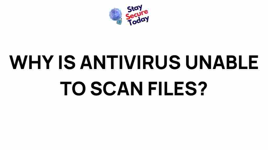 antivirus-unable-scan-files