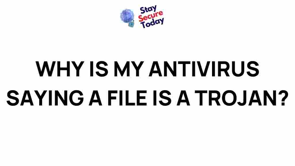 antivirus-trojan-identification