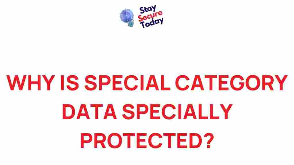 special-category-data-protection