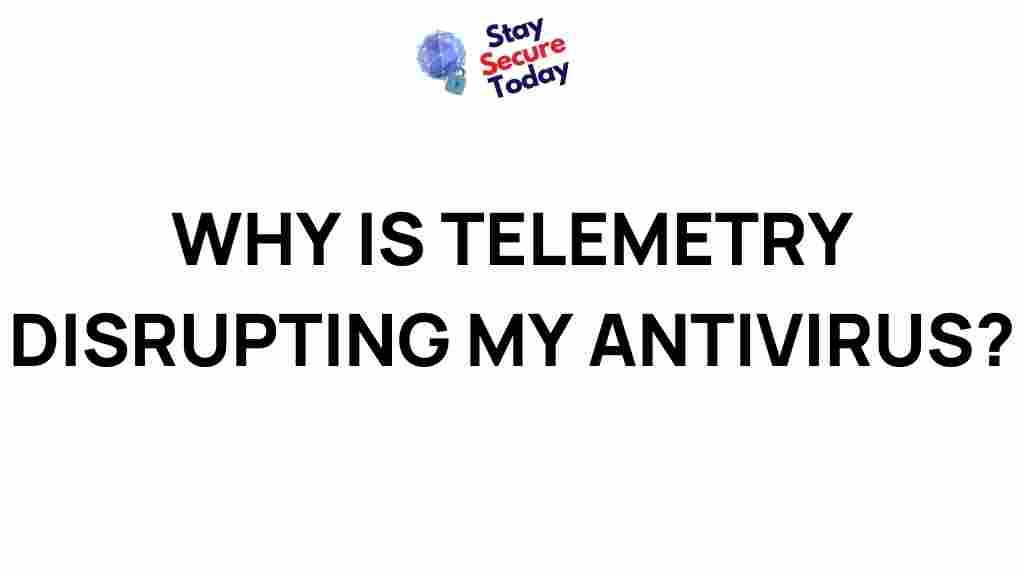 impact-telemetry-antivirus