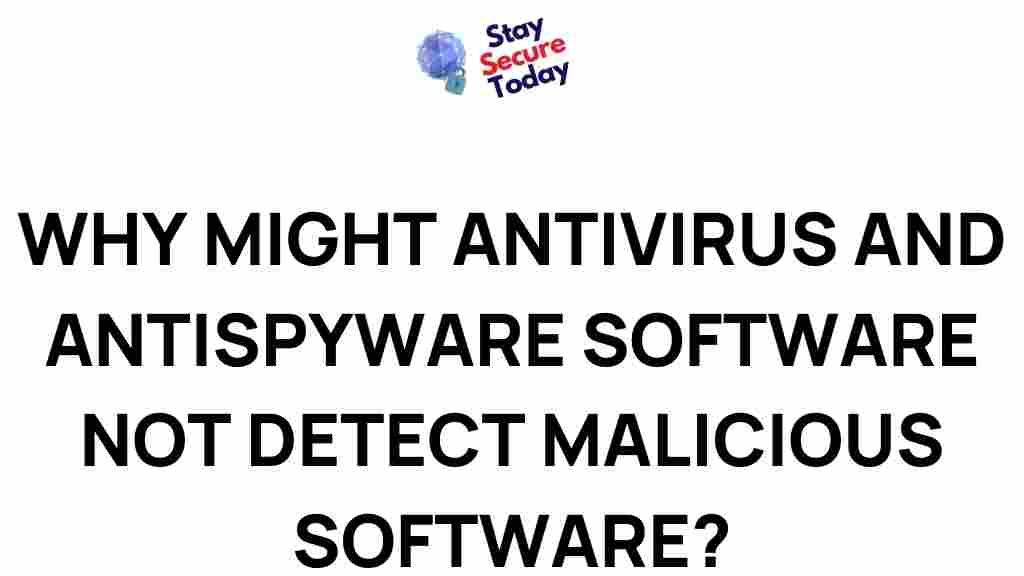 antivirus-antispyware-software-malicious-threats