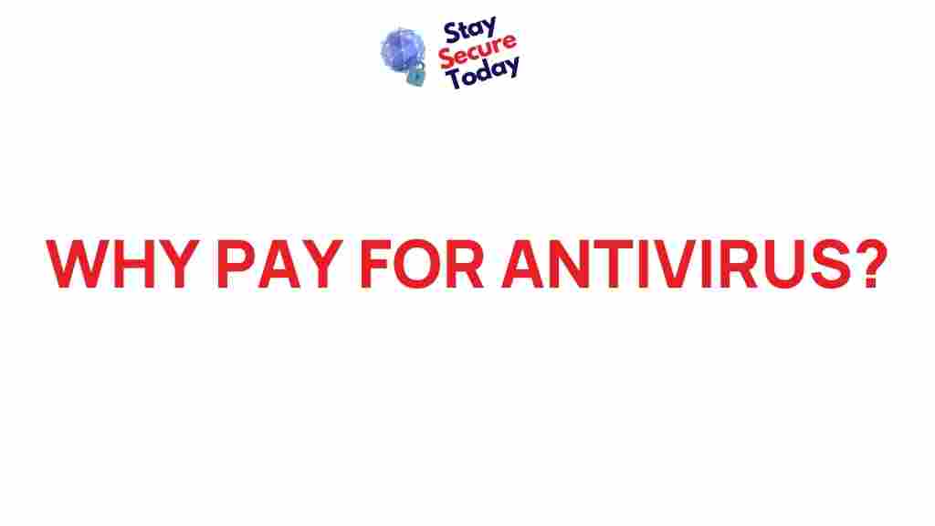 paying-for-antivirus