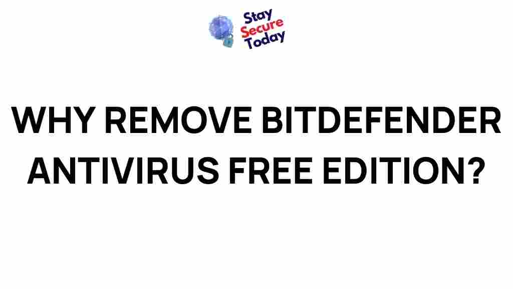 uncovering-hidden-risks-bitdefender-antivirus