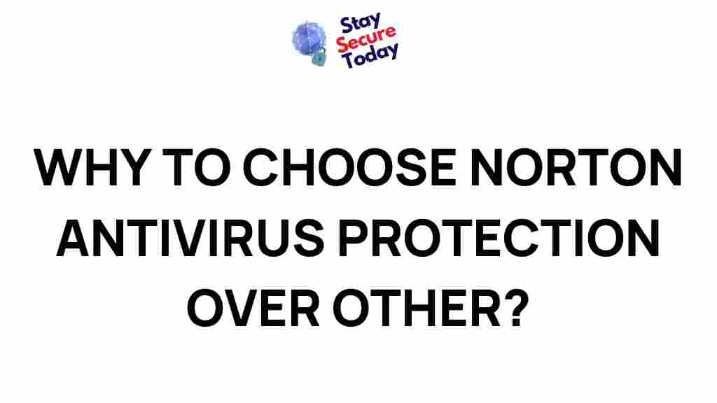 norton-antivirus-protection
