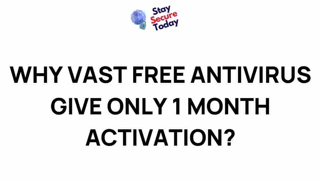 /vast-free-antivirus-activation