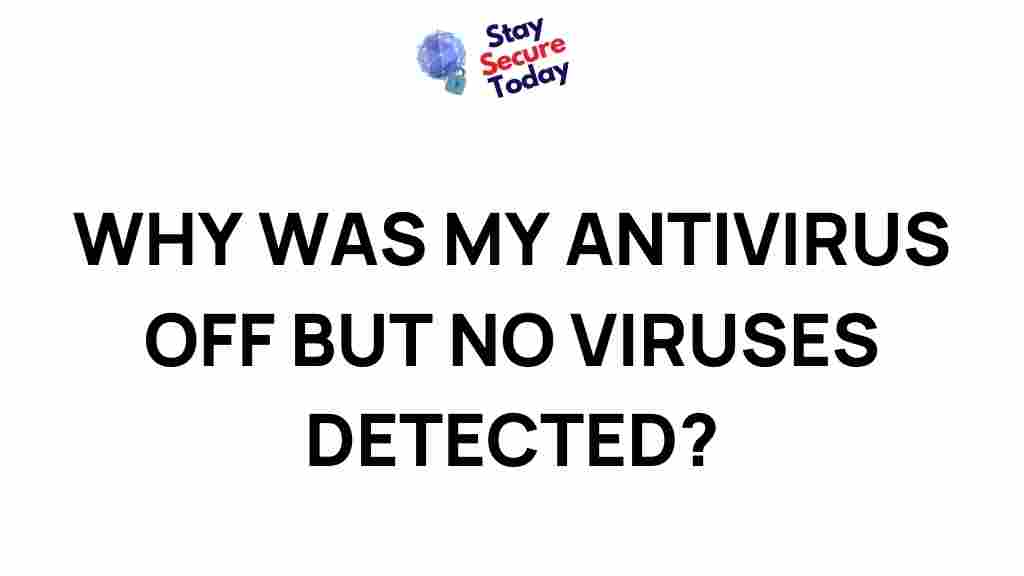 inactive-antivirus-undetected-viruses