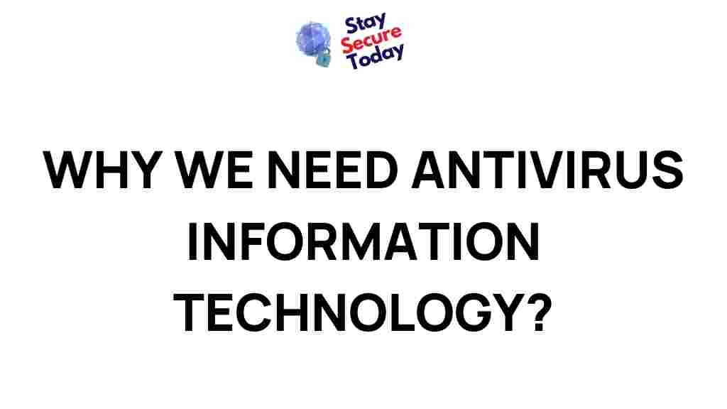 importance-antivirus-software