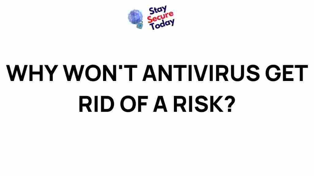 antivirus-fails-to-eliminate-risks