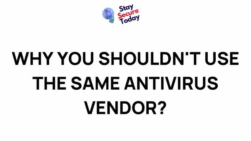 single-antivirus-vendor-risks