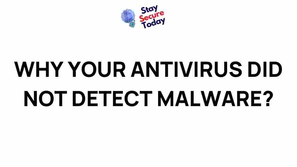 why-antivirus-failed-detect-malware