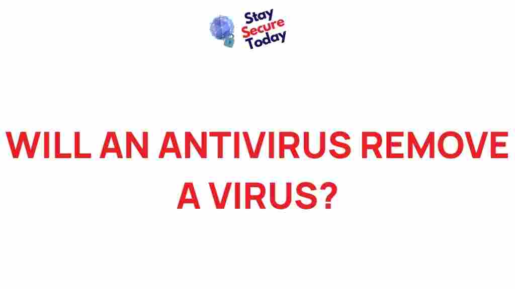 antivirus-remove-virus