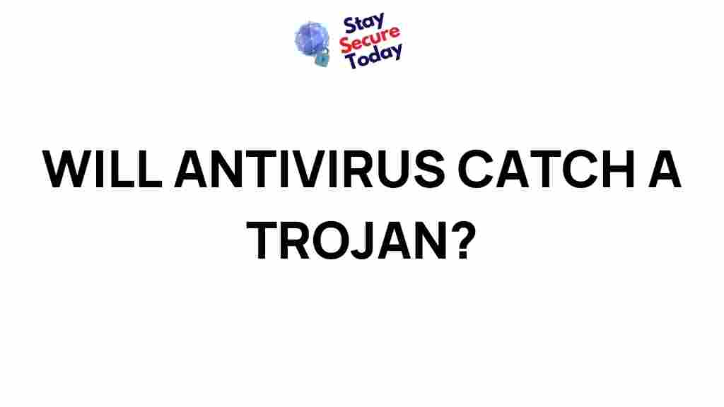 antivirus-trojan-malware-detection