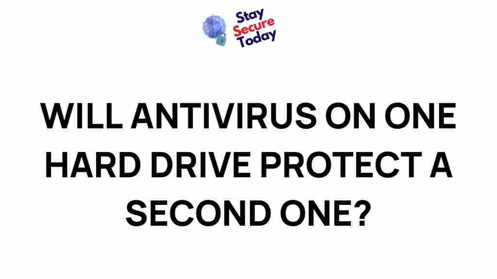 antivirus-hard-drive-protection