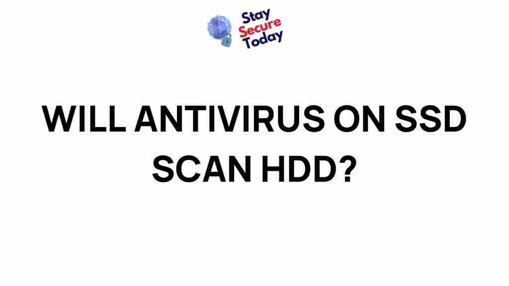 antivirus-on-ssd-scan-hdd