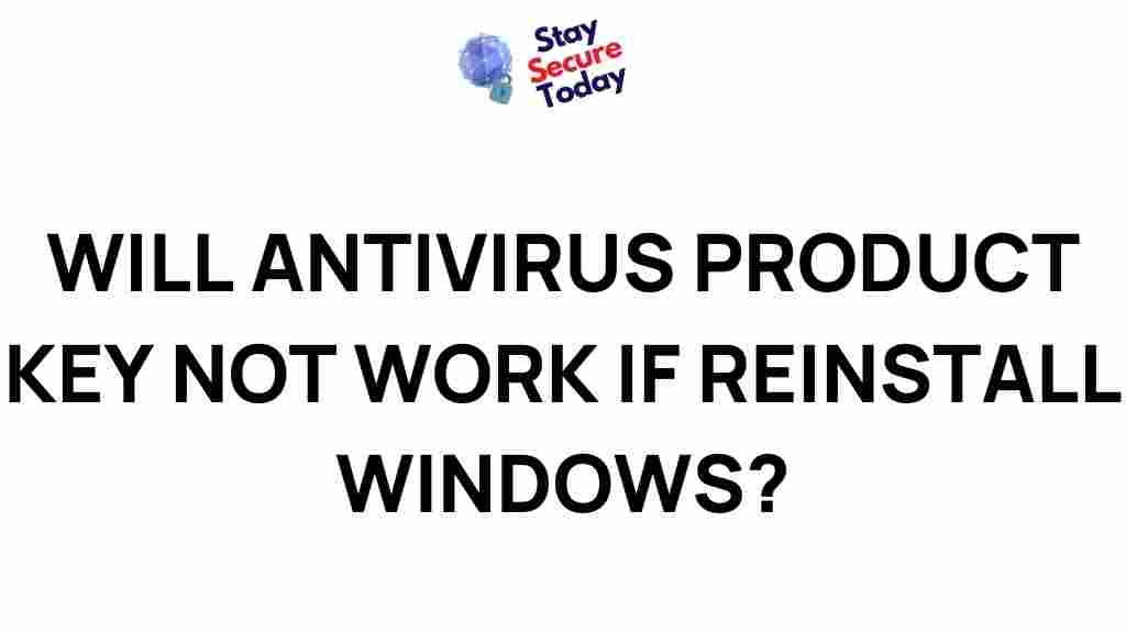antivirus-product-key-windows-reinstall