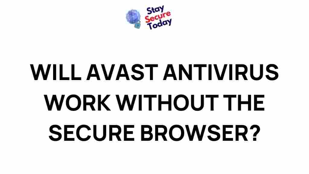 avast-secure-browser-features