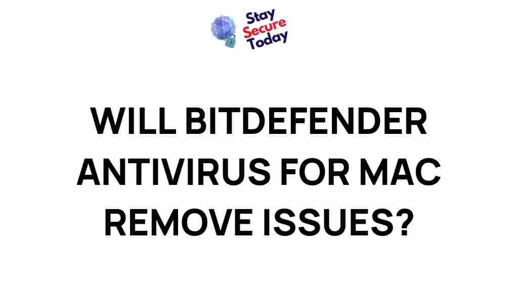 bitdefender-antivirus-mac-issues