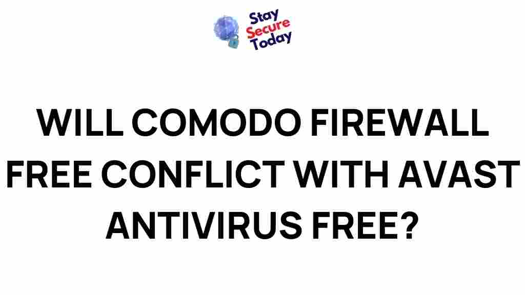comodo-firewall-free-avast-antivirus