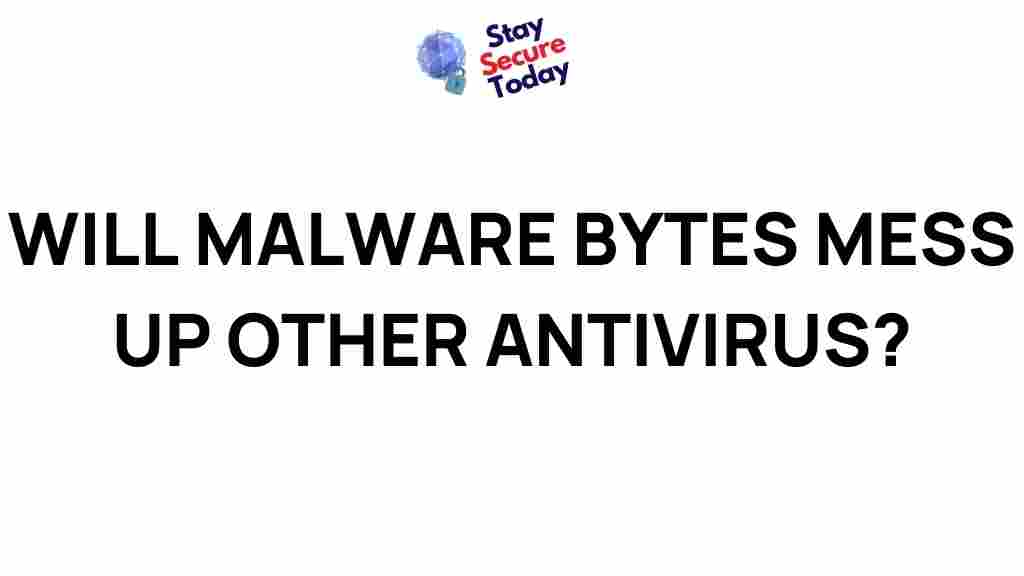 malwarebytes-impact-on-antivirus