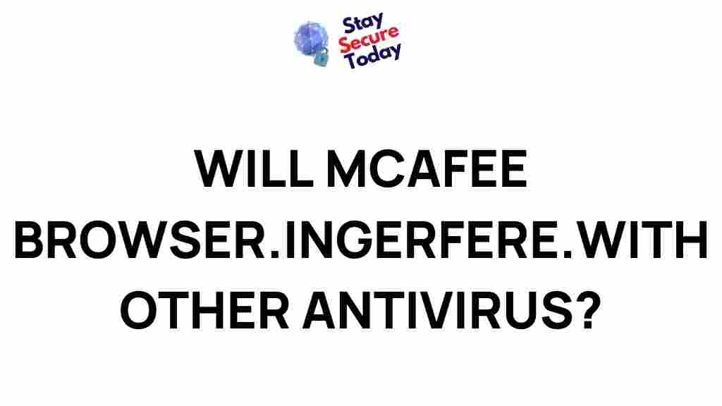 /mcafee-browser-antivirus-compatibility