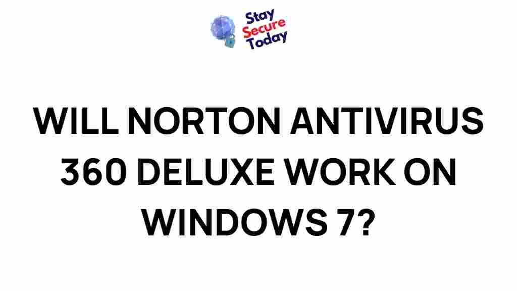 norton-antivirus-360-deluxe-windows-7