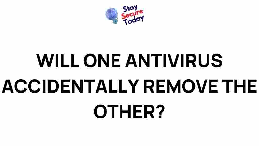 antivirus-conflicts-reality