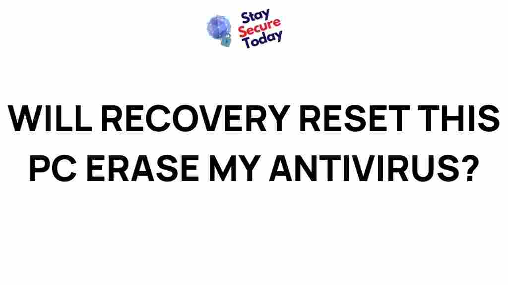 recovery-reset-erase-antivirus