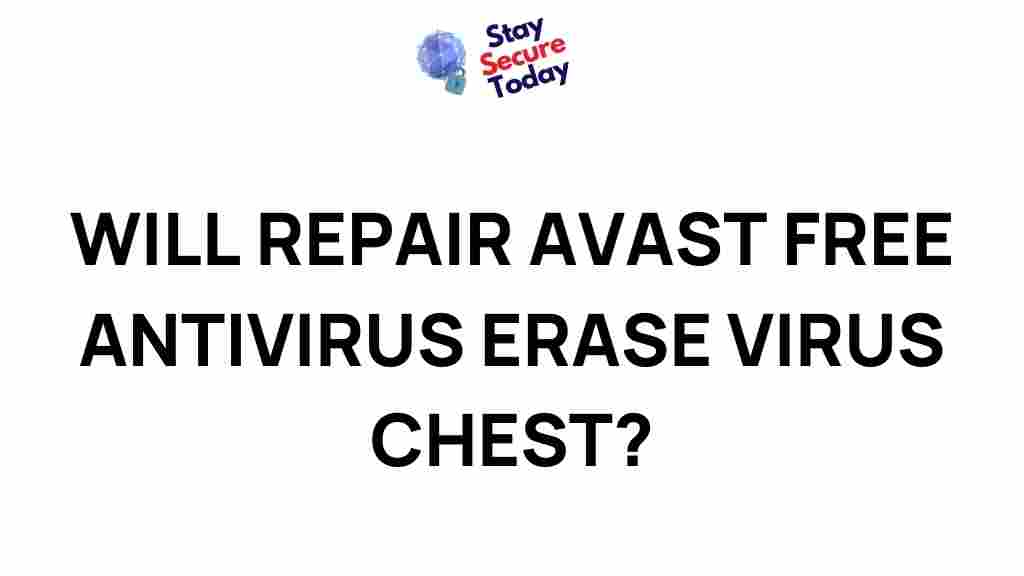 avast-free-antivirus-repair-virus-chest