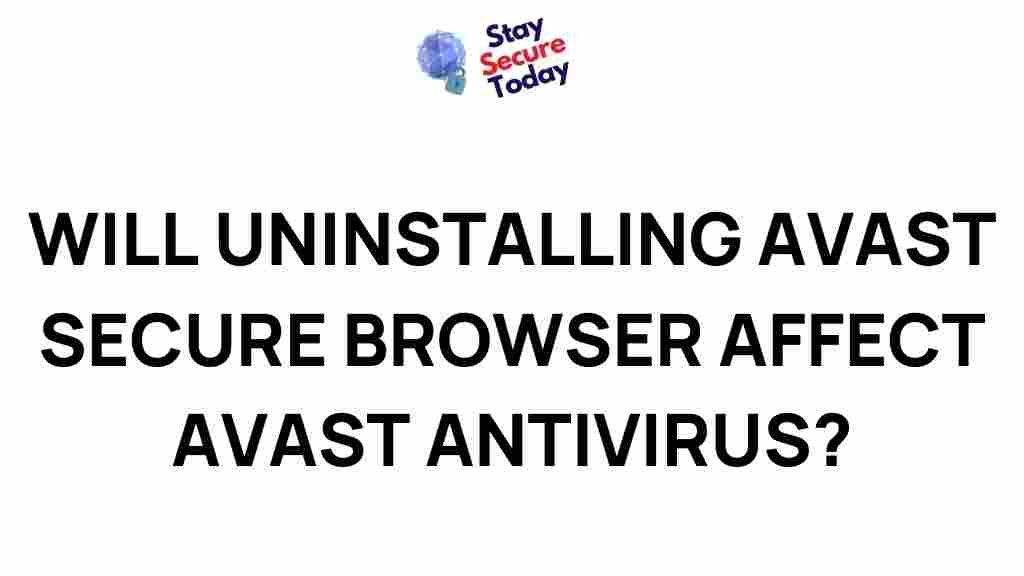avast-secure-browser-avast-antivirus-connection