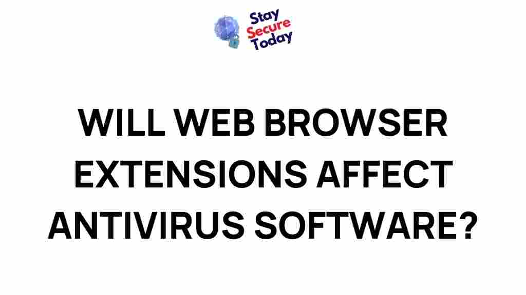 impact-web-browser-extensions-antivirus-software